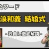Thumbnail of related posts 112