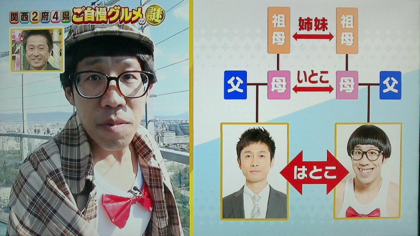 宇治原史規 兄弟-画像_6