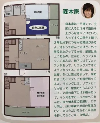 森本龍太郎 実家-画像_4