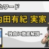 Thumbnail of related posts 199