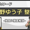 Thumbnail of related posts 170
