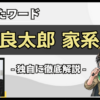 Thumbnail of related posts 113