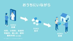 ジェイフロンティア CMのシーン6（00:08）