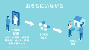 ジェイフロンティア CMのシーン7（00:09）