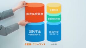 国民年金基金 CMのシーン6（00:16）