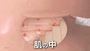 ケシミン CMのシーン3（00:03）
