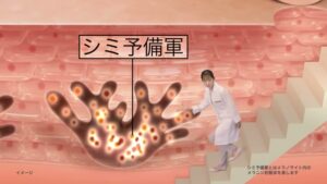 ケシミン CMのシーン5（00:06）