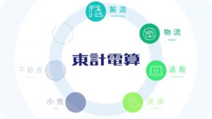 東計電算 CMのシーン5（00:13）