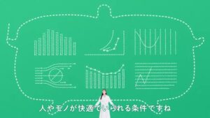 東洋熱工業 CMのシーン4（00:10）