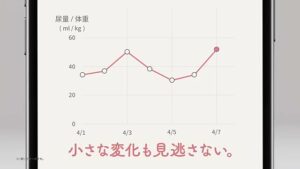 トレッタキャッツ CMのシーン6（00:08）