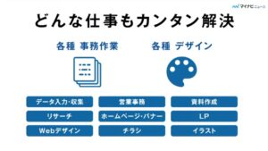 クラウドワークス CMのシーン9（00:52）