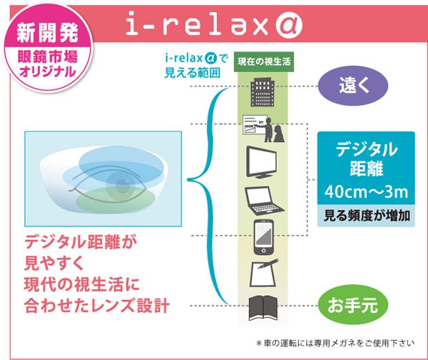 眼鏡市場 i-relax アイリラックス 「i-relax」篇