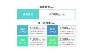 セルフホワイトニング専門店 CMのシーン8（00:23）