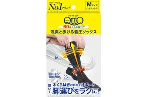 ドクター・ショール ハードスキンリムーバー 「驚き」篇