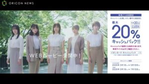 イオンカード CMのシーン10（00:58）