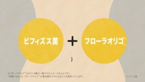 スルーラック CMのシーン6（00:08）