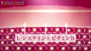 ハイチオール CMのシーン6（00:08）