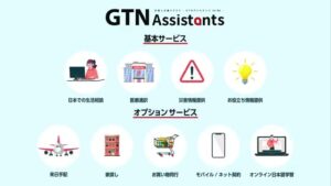 グローバルトラストネットワークス CMのシーン7（00:34）