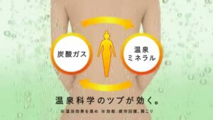 きき湯 CMのシーン8（00:22）