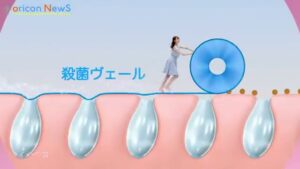 Ban CMのシーン7（00:09）