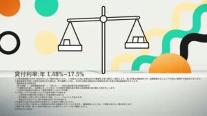 au CMのシーン3（00:03）