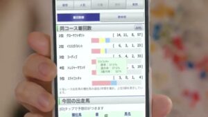 JRA CMのシーン7（00:19）