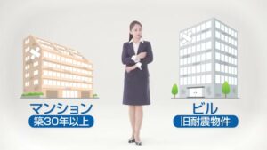 ジェイ・ワン・プランニング CMのシーン3（00:07）