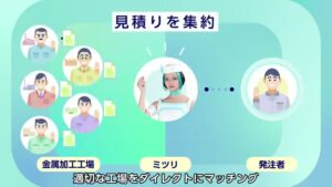 Mitsuri(ミツリ) CMのシーン9（00:26）