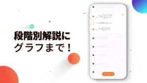 クァンダ CMのシーン6（00:08）