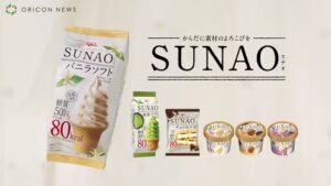 SUNAO CMのシーン9（00:26）