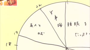 ショコランタン CMのシーン10（11:20）