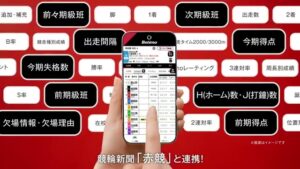 Betimo（ベティモ） CMのシーン7（00:09）