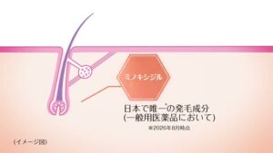 リアップ CMのシーン6（00:08）