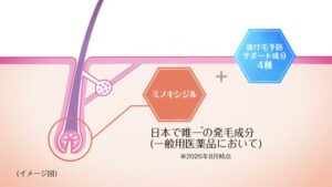リアップ CMのシーン7（00:09）