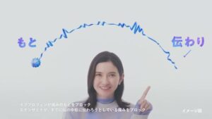 ナロン CMのシーン7（00:19）