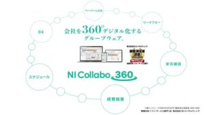 NIコンサルティング CMのシーン6（00:16）