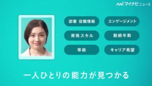SmartHR CMのシーン9（00:52）