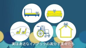 イノアック CMのシーン7（00:09）