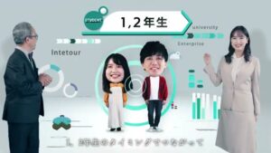 インタツアー CMのシーン8（00:23）