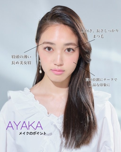 AYAKA
