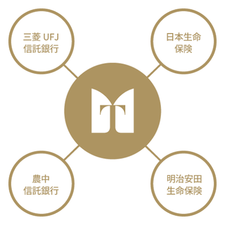三菱UFJ信託銀行