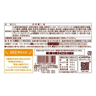 日糧製パン