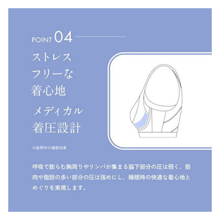 ドクターメソッド