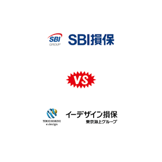 イーデザイン損保