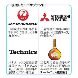 三菱電機