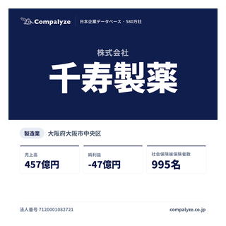 千寿製薬