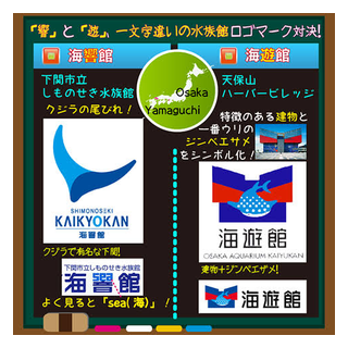 海遊館